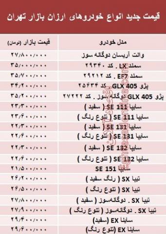 جدیدترین قیمتها در بازار خودرو
