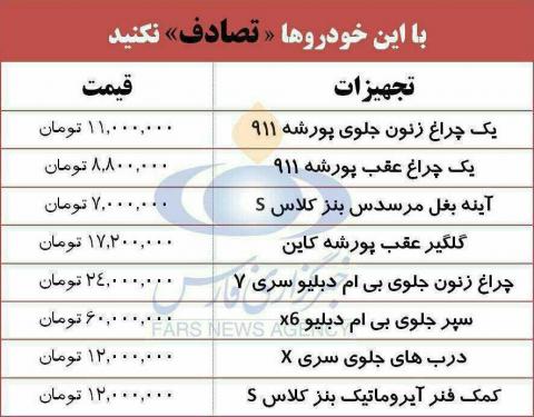 با این خودروها تصادف نکنید!