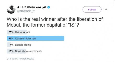 سردار سلیمانی نفر اول نظرسنجی خارجی/عکس