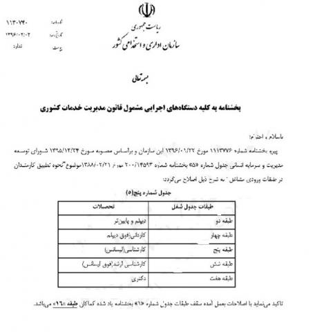 اصلاحیه بخشنامه طبقات شغلی ابلاغ شد+سند