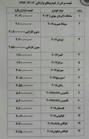 افزایش قیمت سانتافه متوقف شد