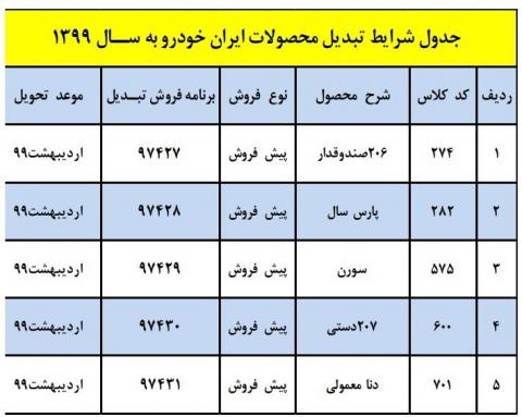  شرایط تحویل برخی محصولات ایران خودرو با مدل ۹۹
