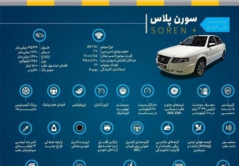 سورن پلاس ایران خودرو را بشناسید+عکس