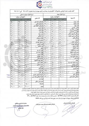 قیمت گوجه اوج گرفت