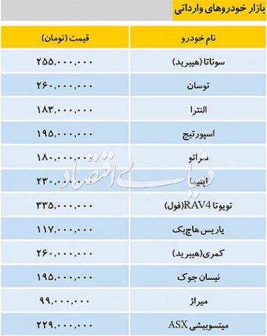 آخرین قیمت خودروهای داخلی و خارجی در بازار