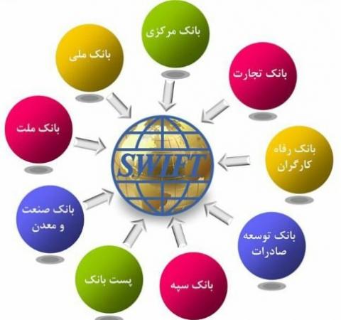 تحریم 9 بانک ایرانی لغو شد