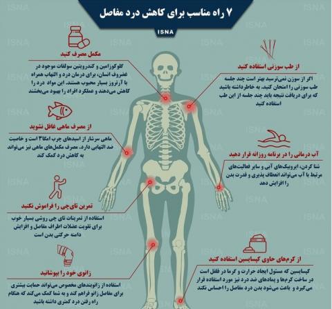 چند راه مناسب برای کاهش درد مفاصل /اینفوگرافیک