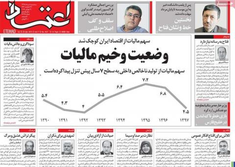 صفحه نخست روزنامه هاي 8 مرداد