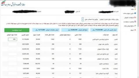 ارزش ۳۰ درصد از سهام عدالت چقدر است؟