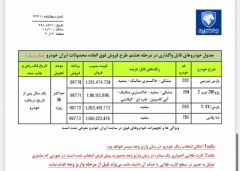 آغاز فروش فوق العاده جدید ایران خودرو