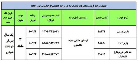 فروش جدید ایران خودرو با حذف یک شرط مهم