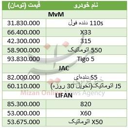 خودروهای چینی‌ به چه قیمتی سواری می‌دهند؟ + جدول قیمت