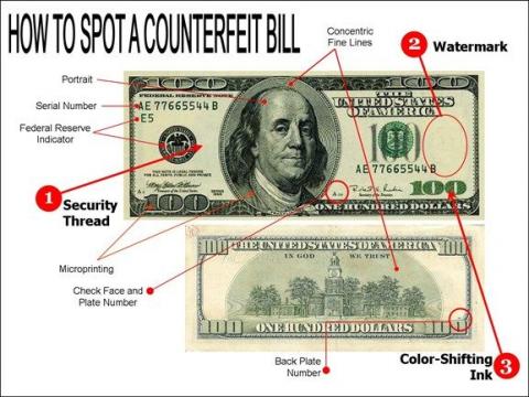 روش های تشخیص دلار تقلبی و اصل