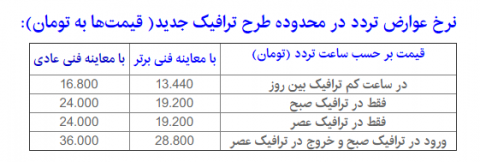 نرخ عوارض تردد در محدوده طرح ترافیک جدید