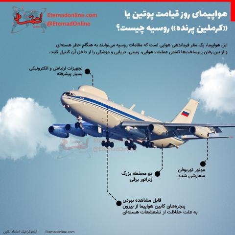 هواپیمای روز قیامت پوتین+عکس