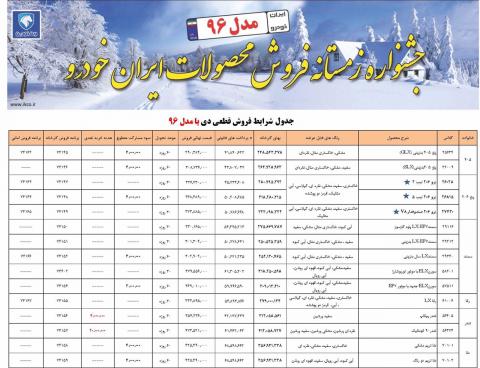 با خودروهای مدل 96 آشنا شوید