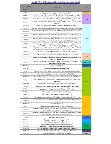 آخرین قیمت های نقدی محصولات ایران خودرو