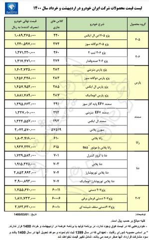 لیست جدید قیمت محصولات ایران خودرو/عکس