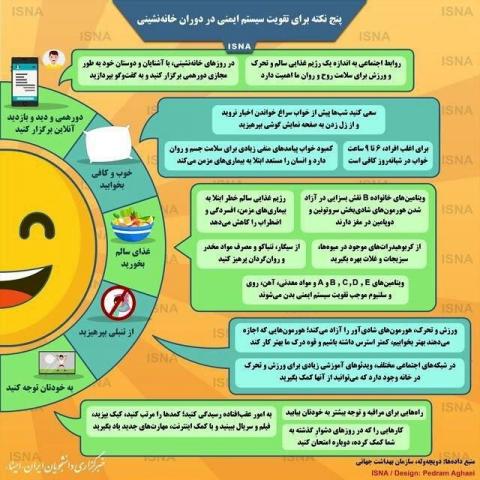 ۵ نکته برای تقویت سیستم ایمنی در دوران خانه‌نشینی