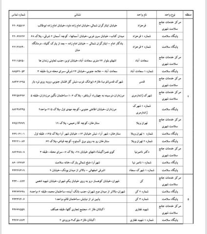 آغاز ثبتنام واکسیناسیون کرونا در تهران