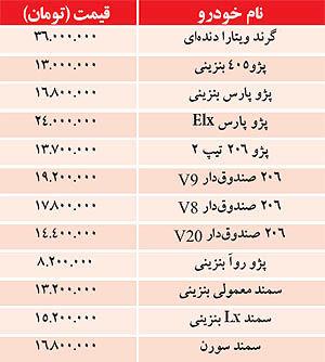 قیمت خودرو، 10 سال پیش/تصویر