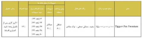 شرایط فروش نقد و اقساط تیگو7 پرو با قیمت جدید