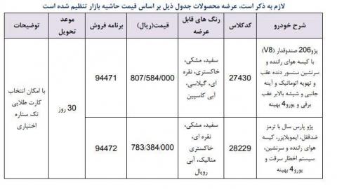 شرایط فروش فوری خودرو