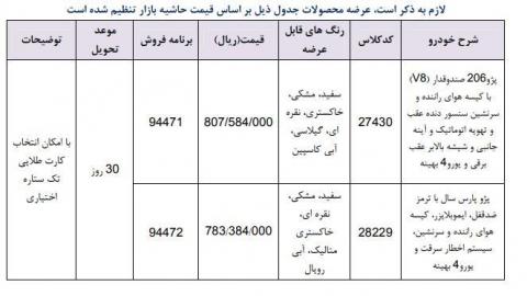 شرایط فروش فوری خودرو 